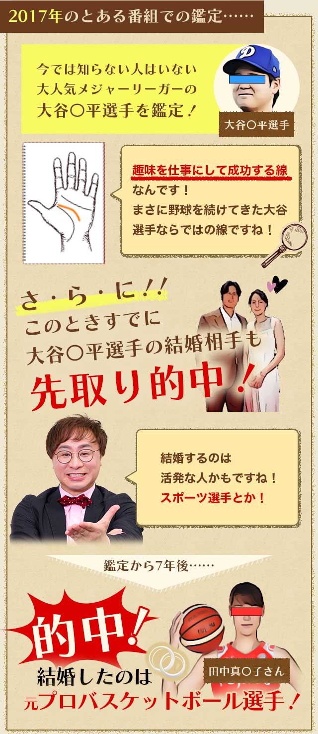 占者画像