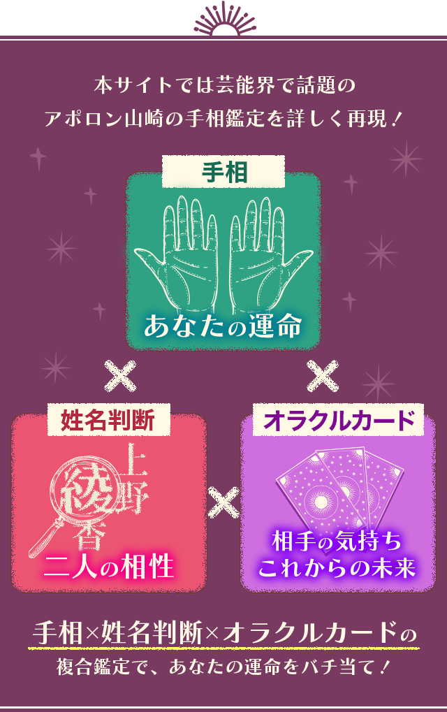 手相、姓名判断、オラクルカードの複合鑑定で、あなたの運命をバチ当て！